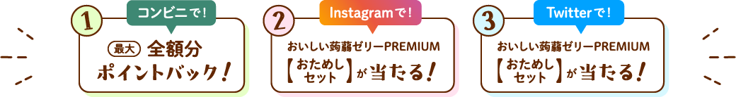 最大全額分ポイントバック。お試しセットが当たる！